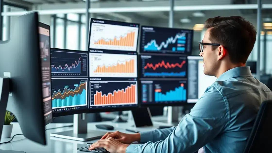 Ahrefs Insights: Técnicas Avançadas de Análise Para Decisões Baseadas em Dados