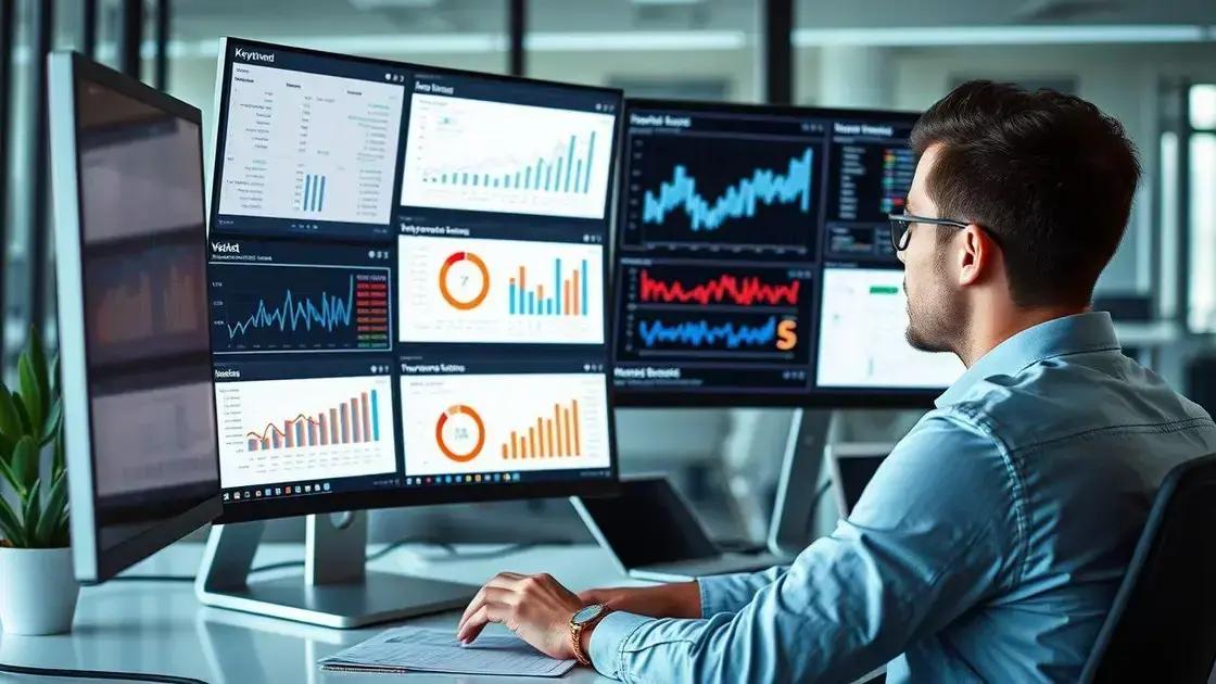 como acompanhar e ajustar suas estratégias