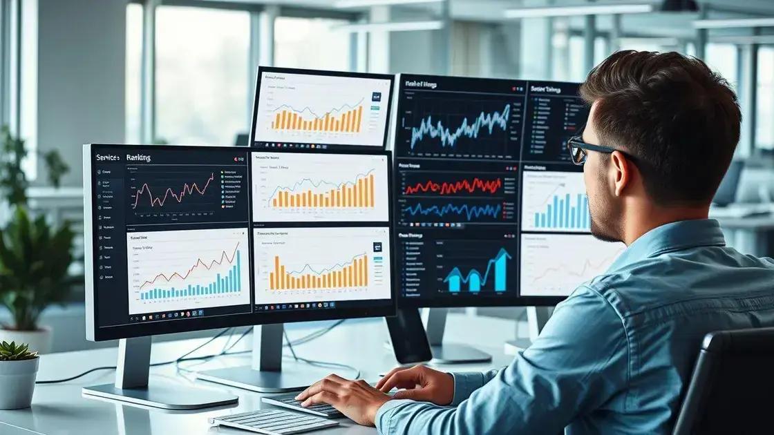 Como acompanhar e interpretar resultados de SEO