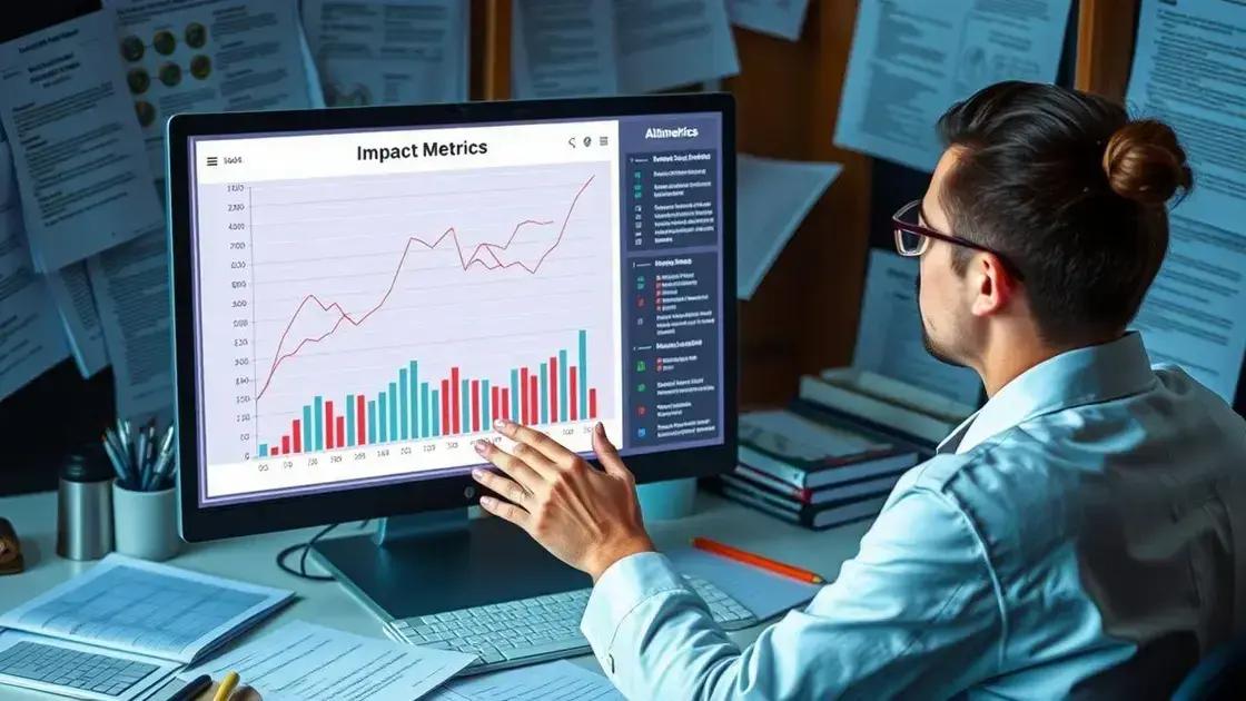 Como medir o impacto e o alcance do seu conteúdo