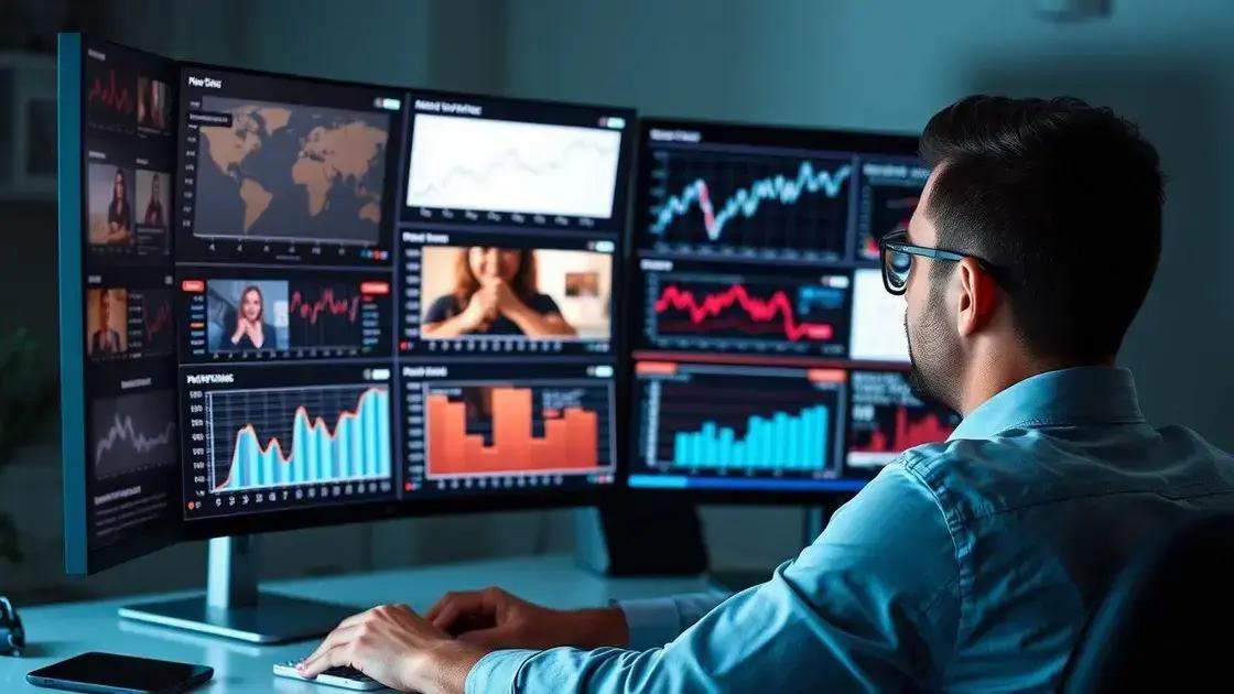 como medir resultados e ajustar estratégias de vídeo