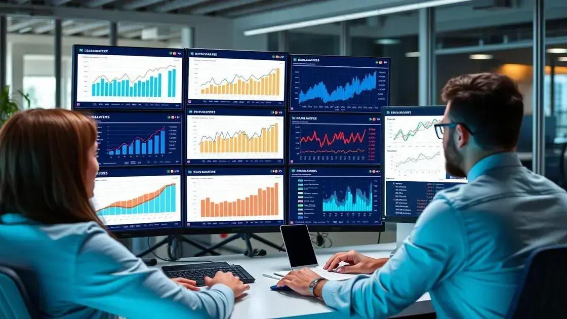 como usar essas métricas para otimizar seu site
