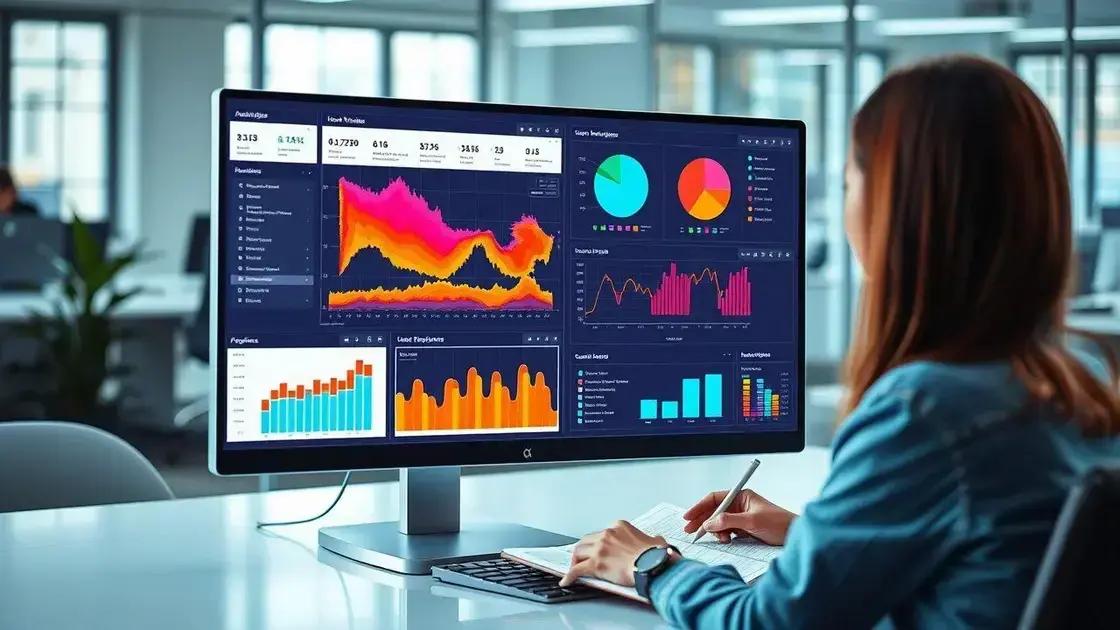 Heatmap & User Behavior Tools: 6 Ferramentas Para Entender Comportamento e Melhorar UX