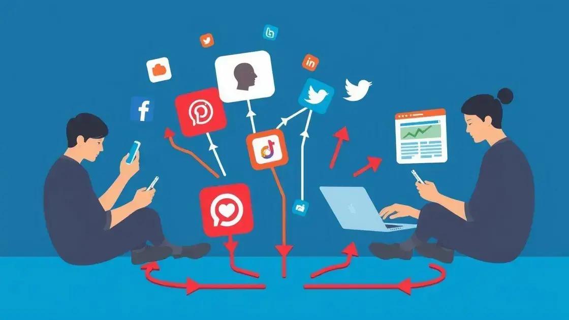 Influência das redes sociais no tráfego orgânico