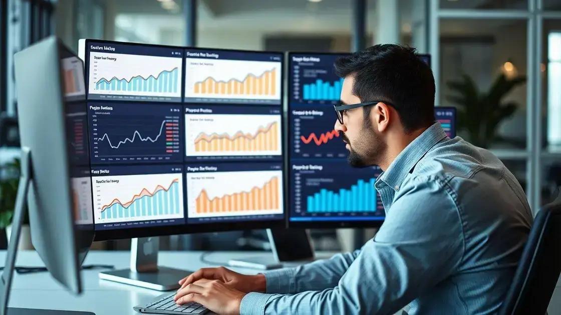 interpretação dos principais indicadores no user journey analytics