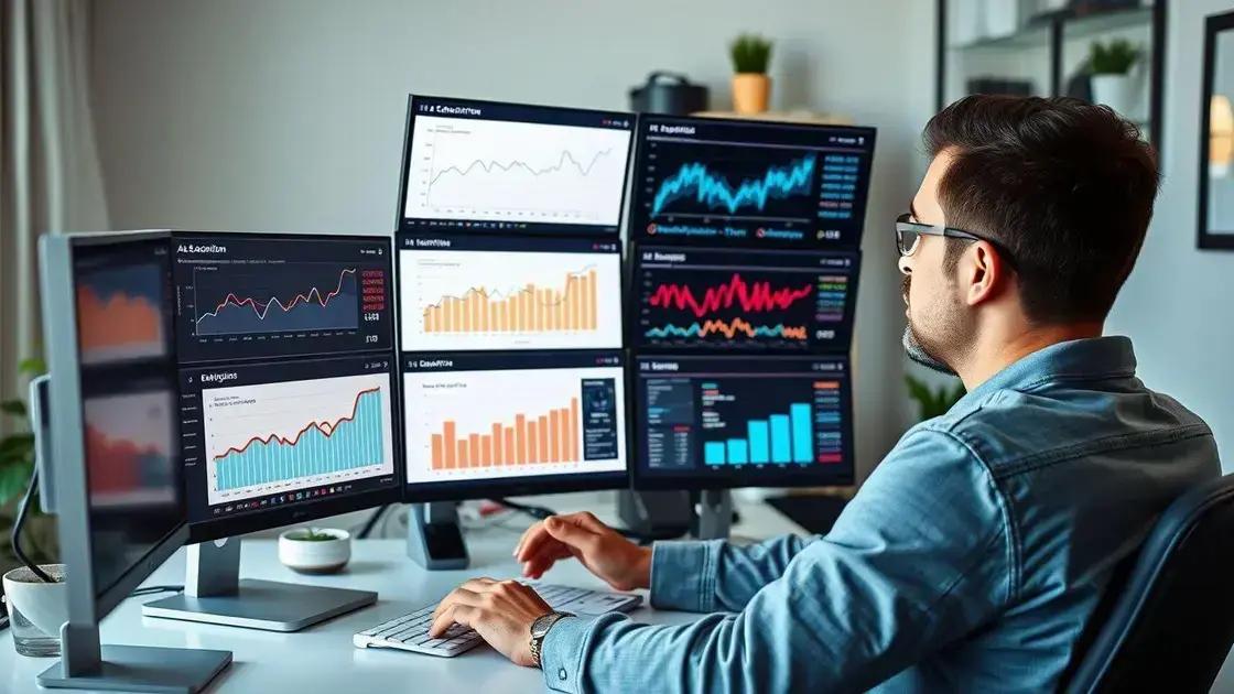 monitoramento e ajustes estratégicos para melhorar resultados