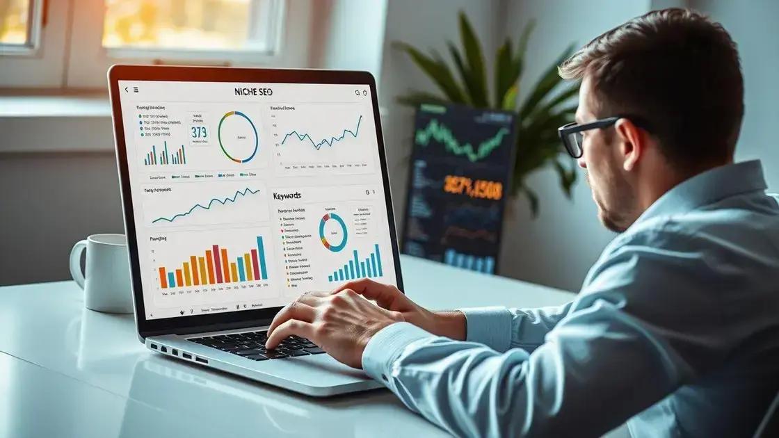 SEO Para Sites de Nicho: Como Dominar Um Tema e Ranquear Rápido
