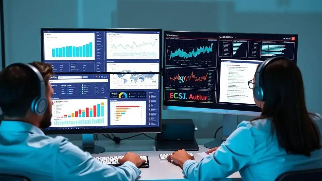 Como a automação melhora o desempenho das estratégias