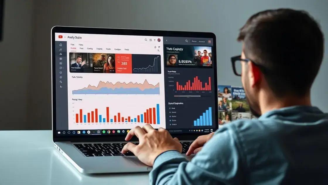 como analisar e monitorar a evolução da autoridade