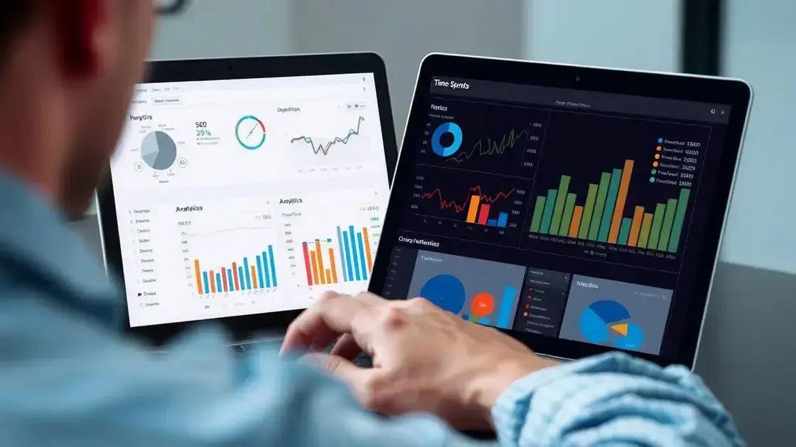Dwell Time: O Métrico Secreto que Pode Estar Sabotando seu Ranking