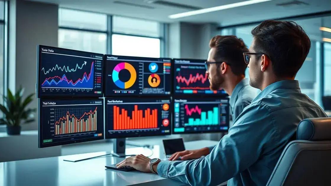 Monitoramento e análise para potencializar tráfego a partir de vídeos virais
