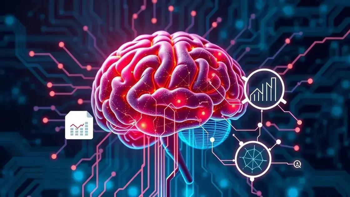 O papel do aprendizado de máquina no RankBrain