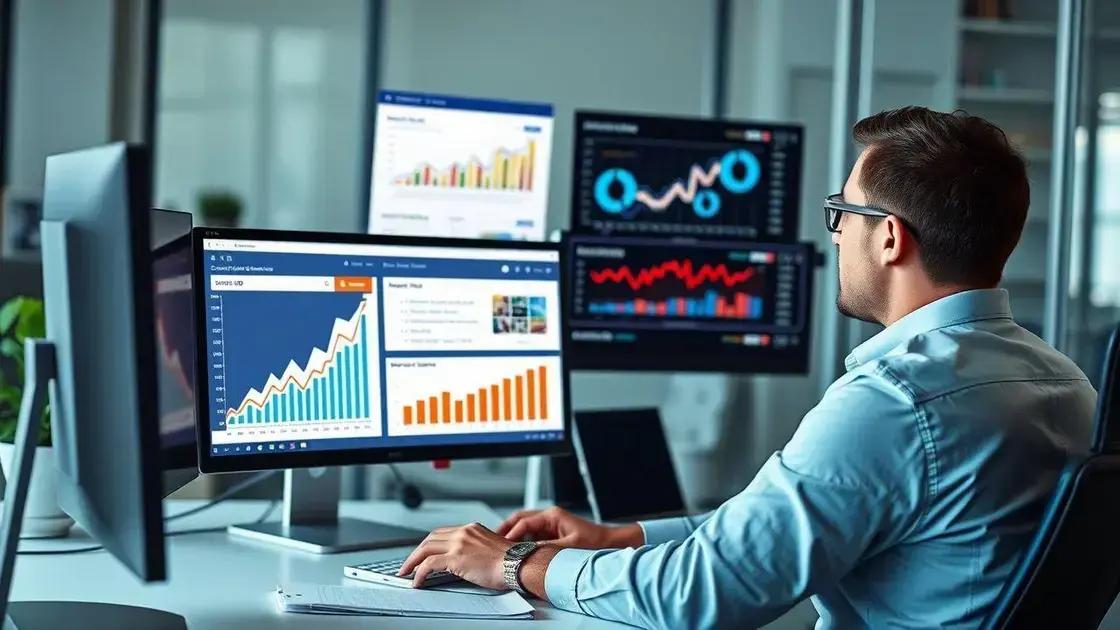 SEO ROI Tracking: Framework Para Conectar Rankings Com Receita Real