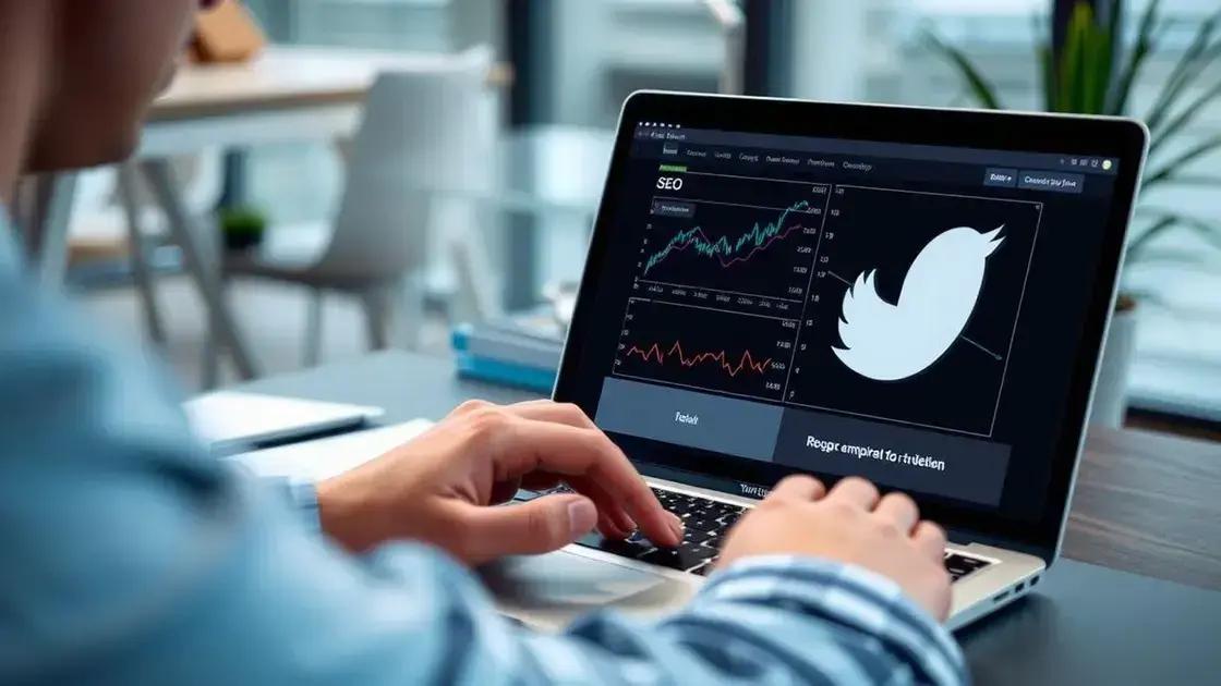 Twitter e SEO: Estratégia Integrada Para Amplificação de Conteúdo e Backlinks