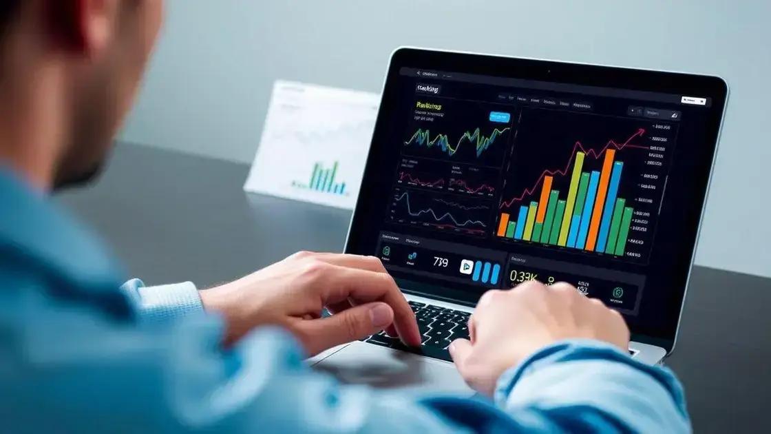 Como Medir o Retorno Real de Cada Conteúdo Criado no Blog