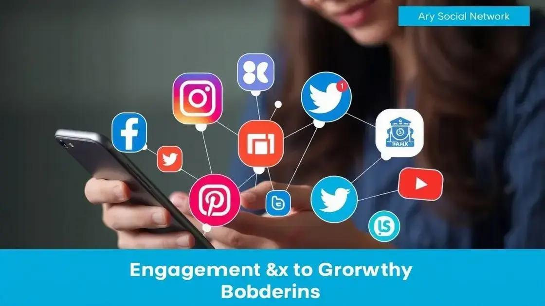 Instagram Para Tráfego Orgânico: Estratégias Que Convertem Seguidores em Visitantes